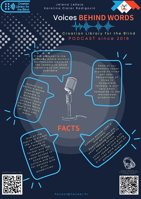 Poster Voices behind words